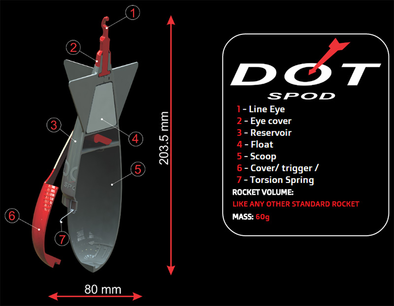 Carp System Raketa za prehtanu za saranski ribolov DOT Dot Spod